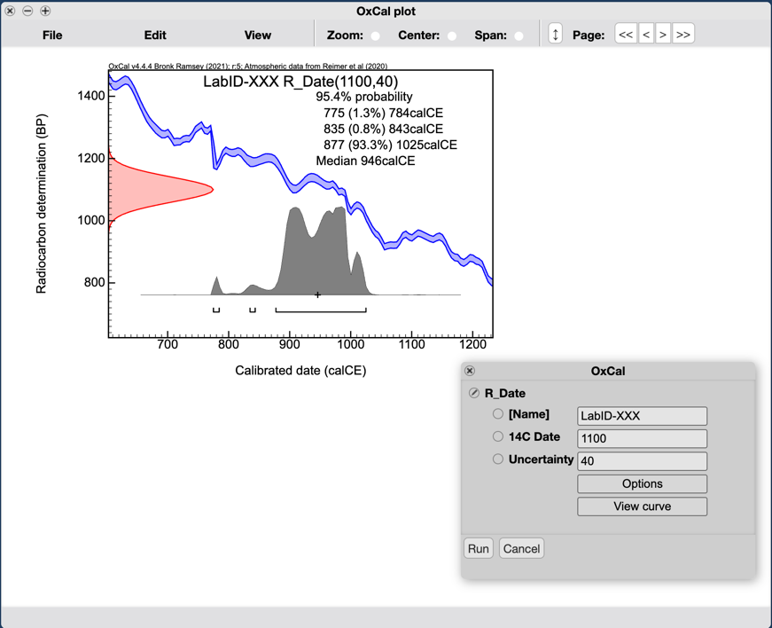 Calibrated result from OxCal.