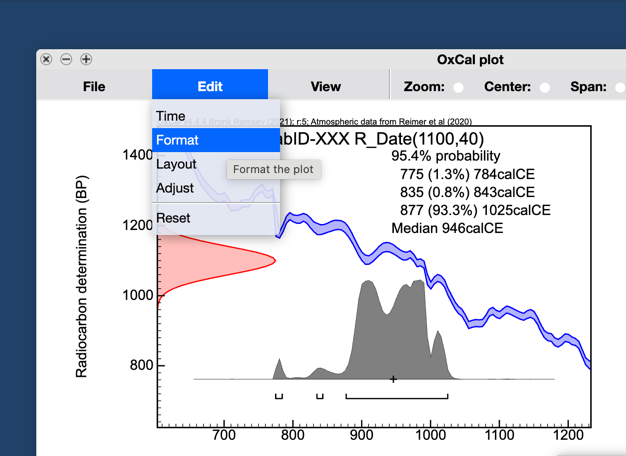 Calibrated result from OxCal.