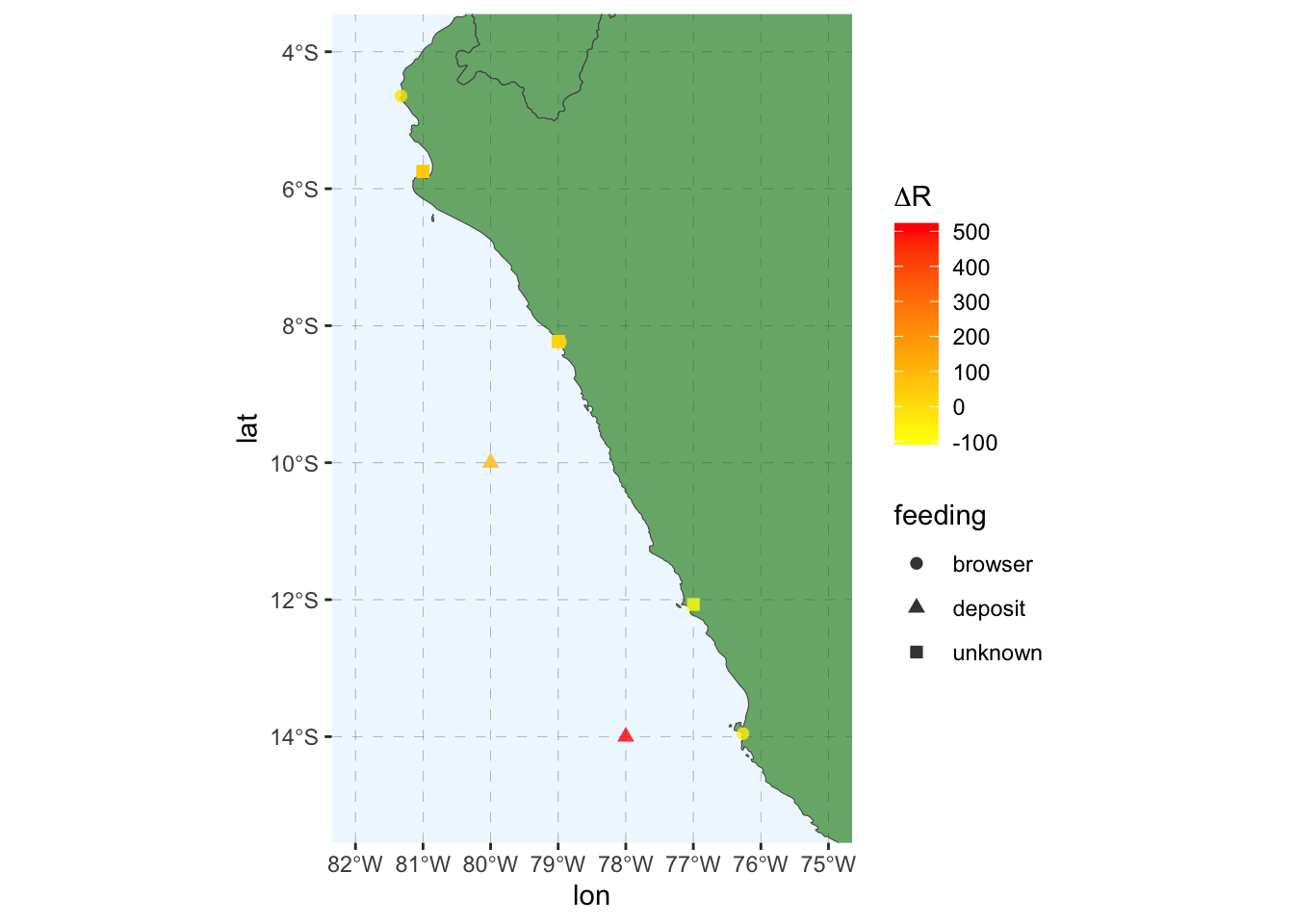 Data in calib.org/marine for coastal Peru, as of 08/2024.